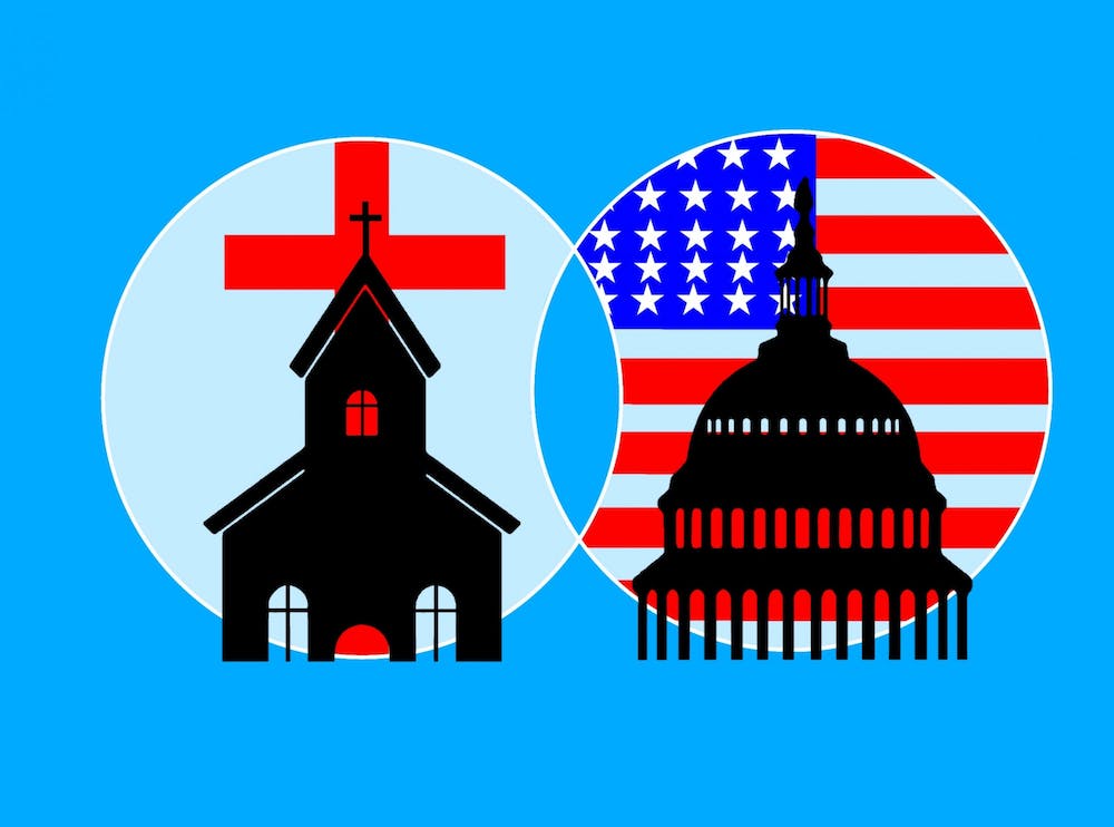The Separation Of Church And State In America - A Historical Perspective